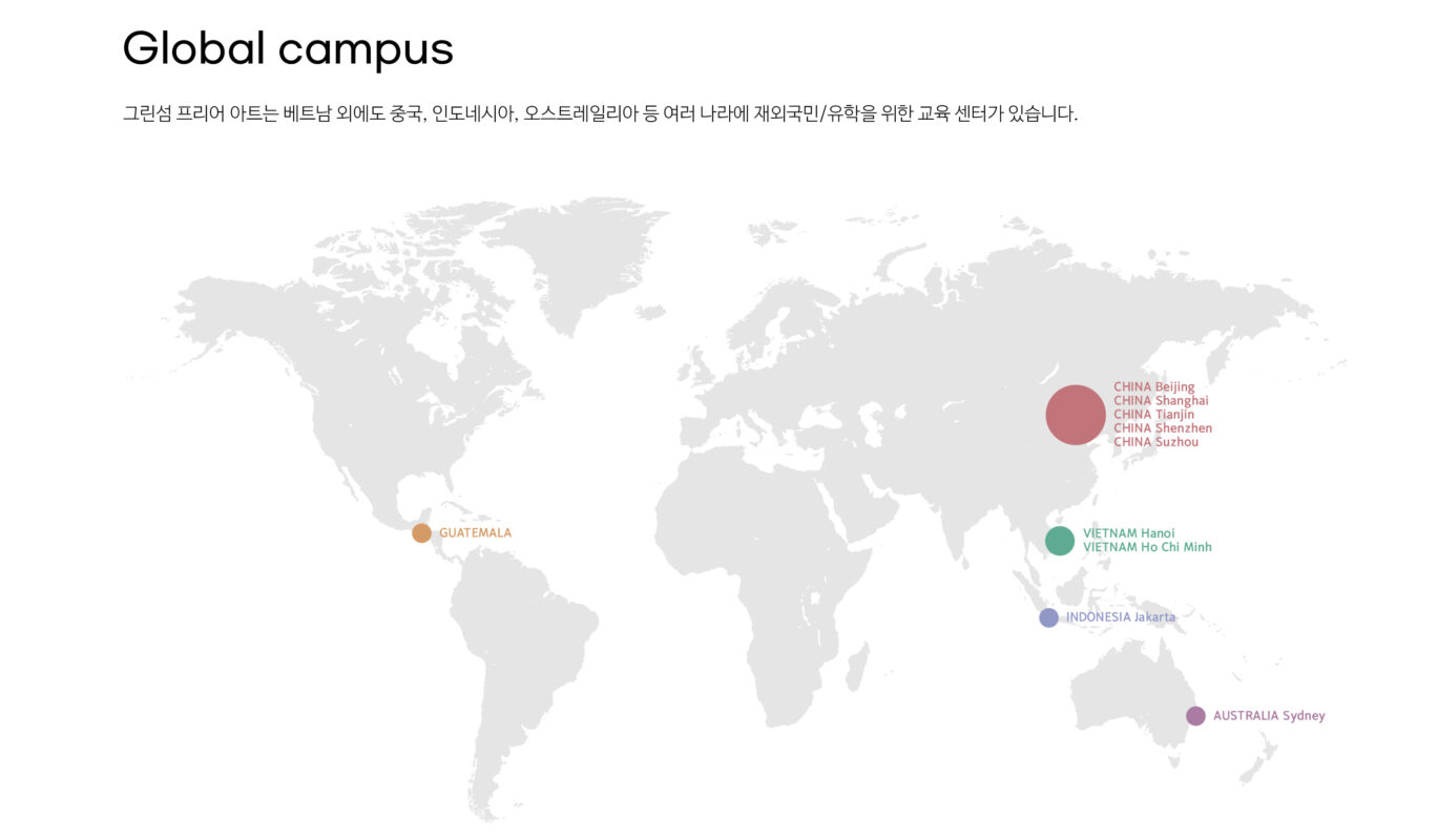 GreenSum